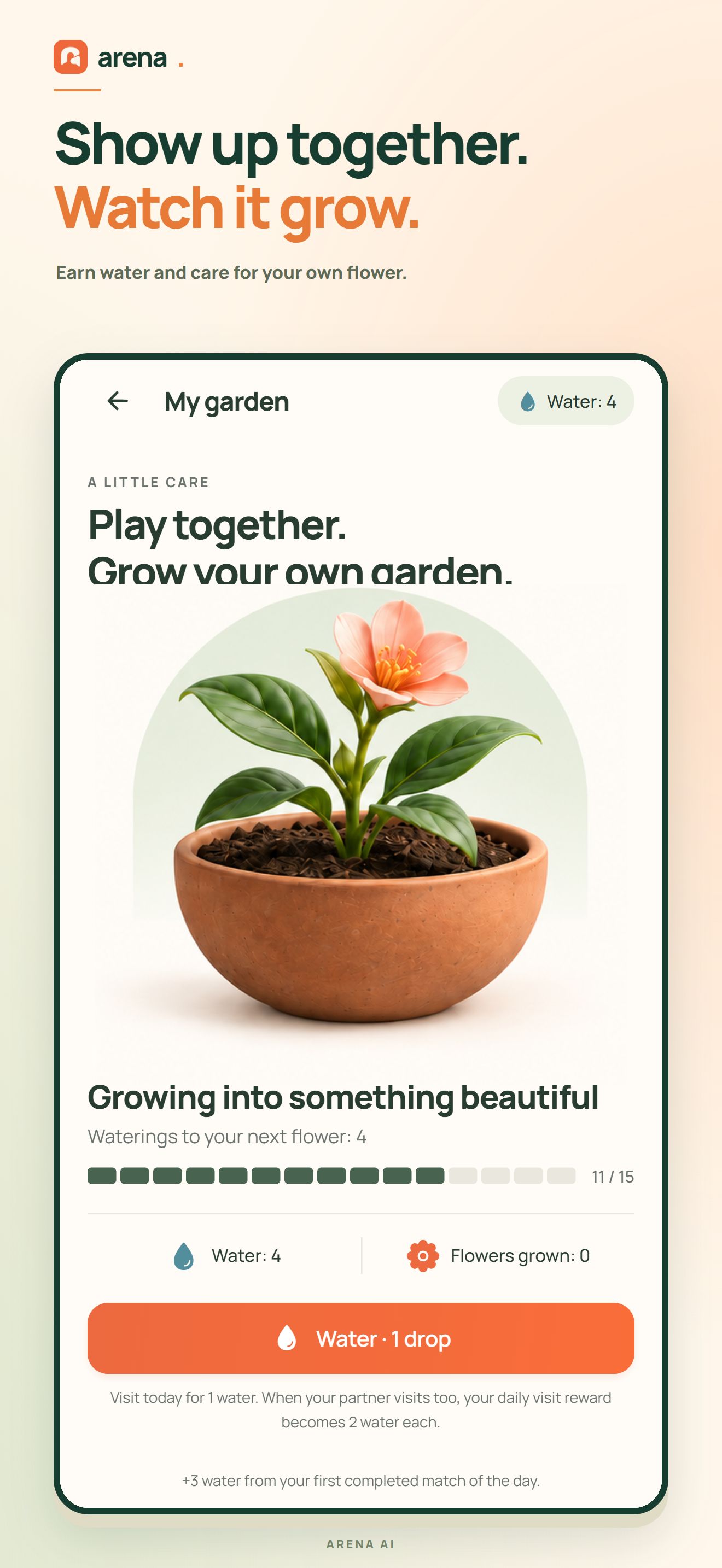 My Garden plant, water balance and watering controls